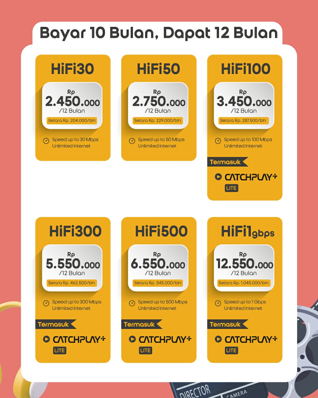 Promo Paket 12 Bulan